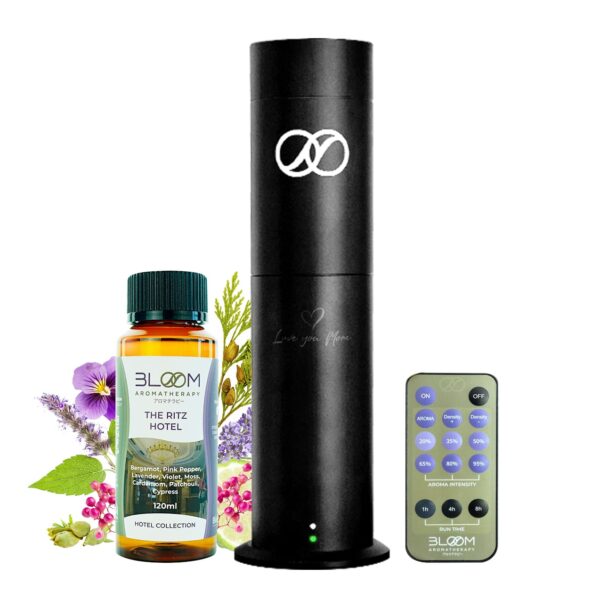 Bloom Home Mothers Day Bundle - Image 3