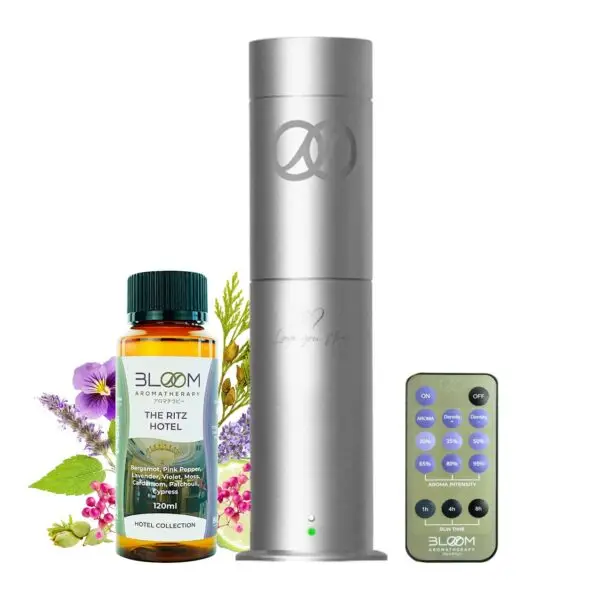 Bloom Home Mothers Day Bundle